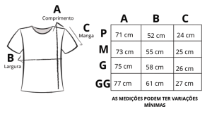 Tabela de Medidas